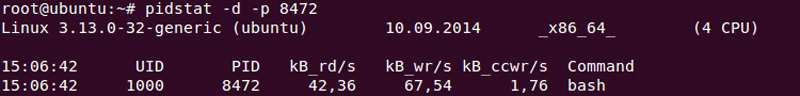 pidstat io