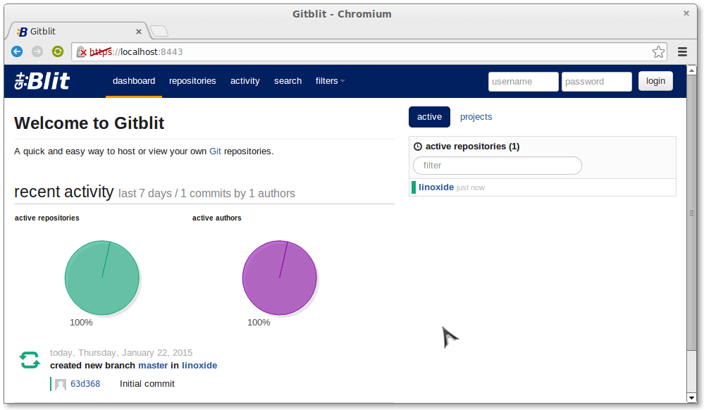 gitblit欢迎页面