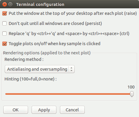 learnmath-gnuplot-options