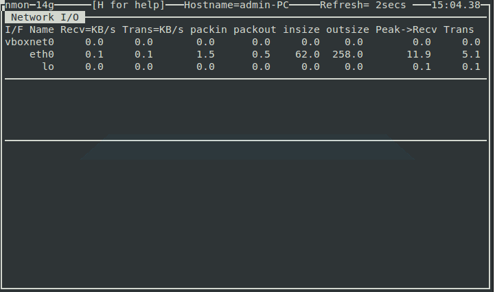 n_network_output