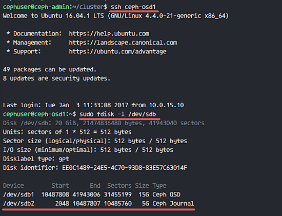 Ceph OSD nodes were created