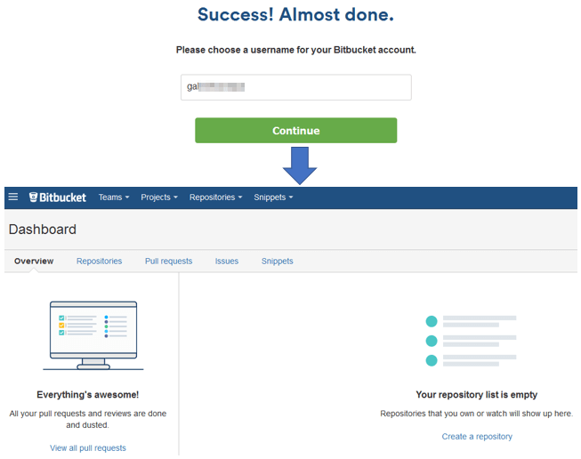 Bitbucket Dashboard