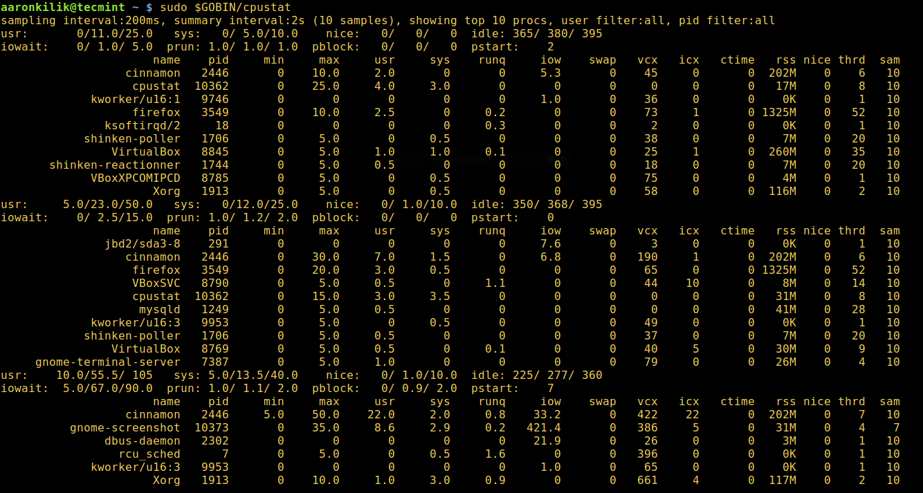 cpustat - 监控 Linux CPU 使用