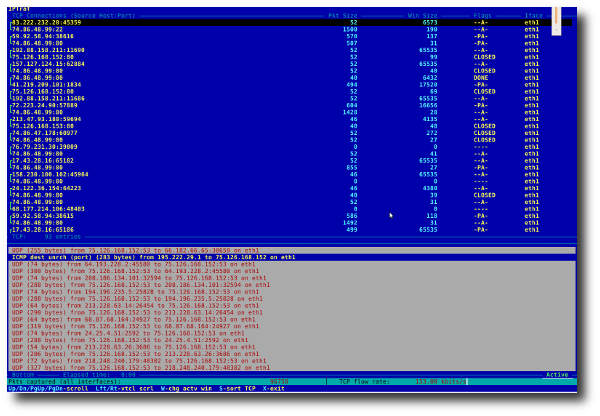 Fig.03 Network traffic statistics by TCP connection