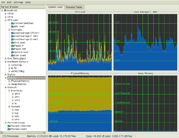 Fig.05 KDE System Guard