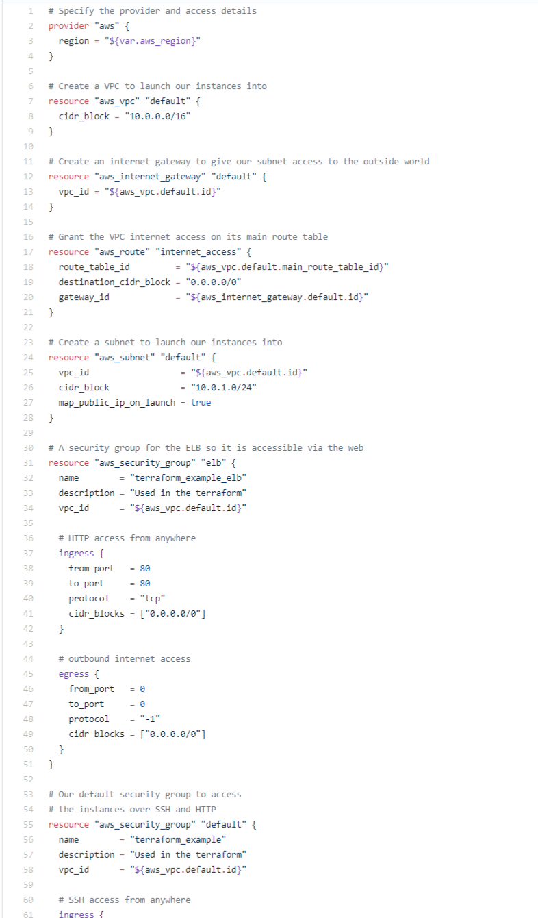 terraform script