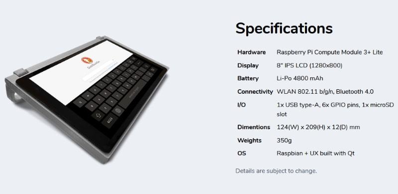 CutiePi Specifications