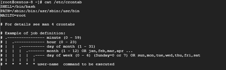 etc-crontab-linux