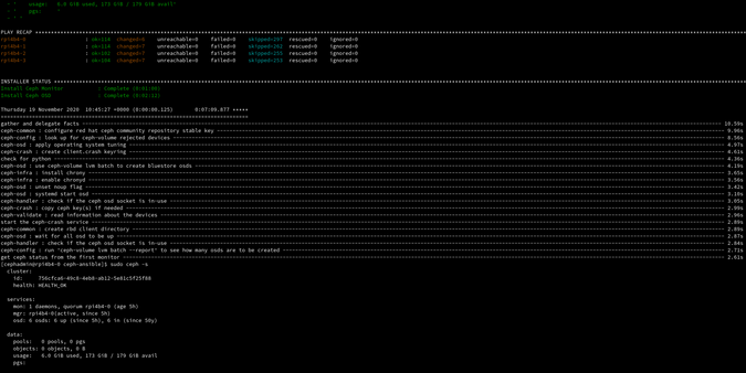 Ceph deployment