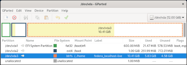 GParted's view of Btrfs on Fedora 33 Workstation using GParted