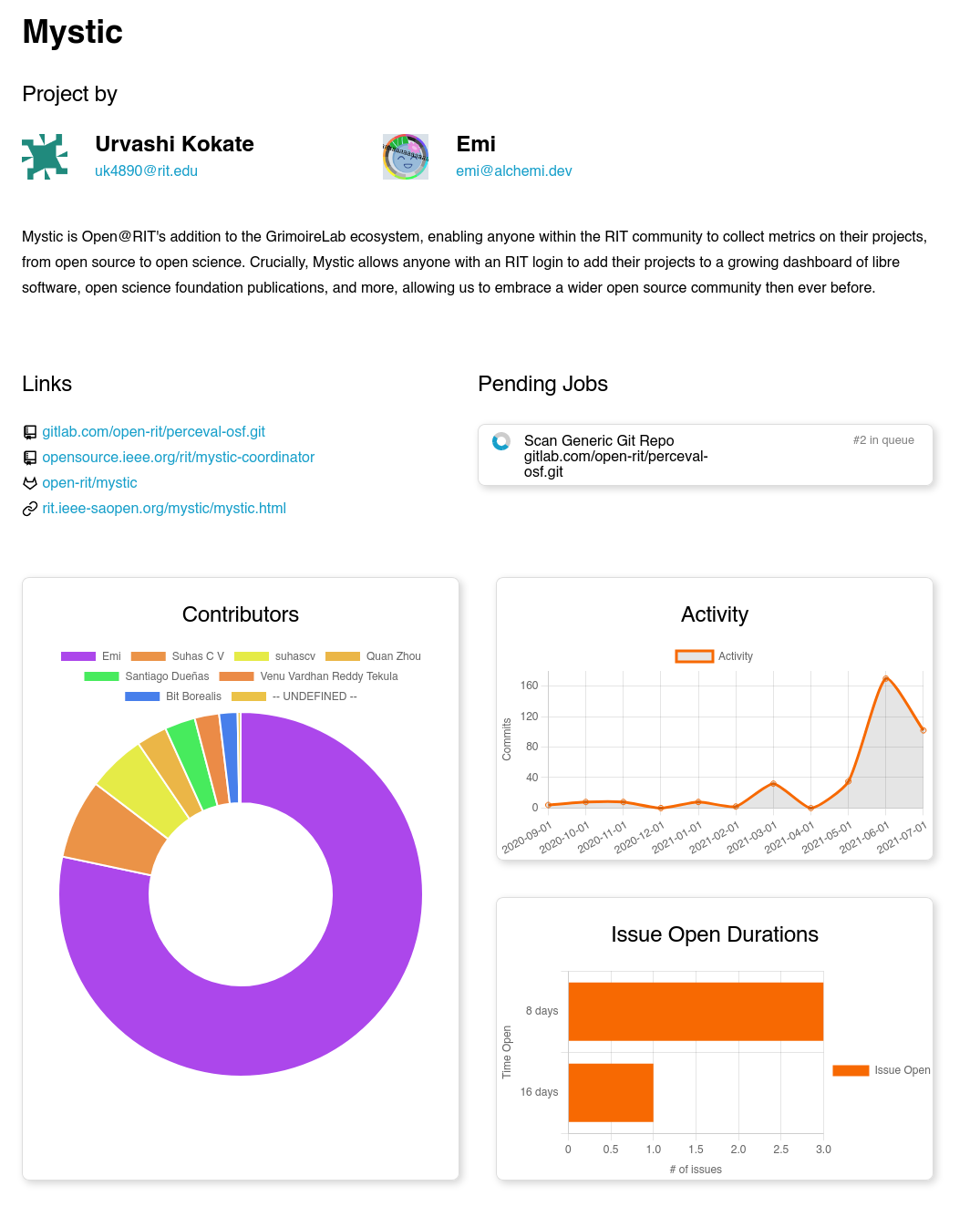 Mystic statistics page