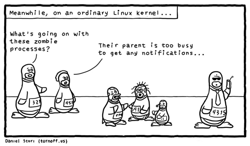 Image credit: Turnoff.us