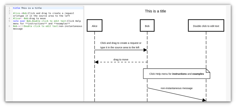 Sequence diagram example